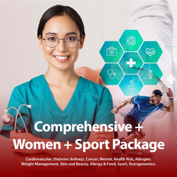 Comprehensive Package Women Package Sports Package one sample 01 min