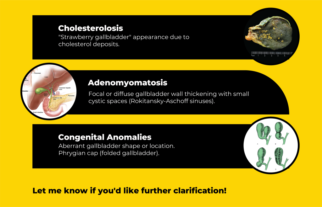 GALLBLADDER ABNOMALITIES 4