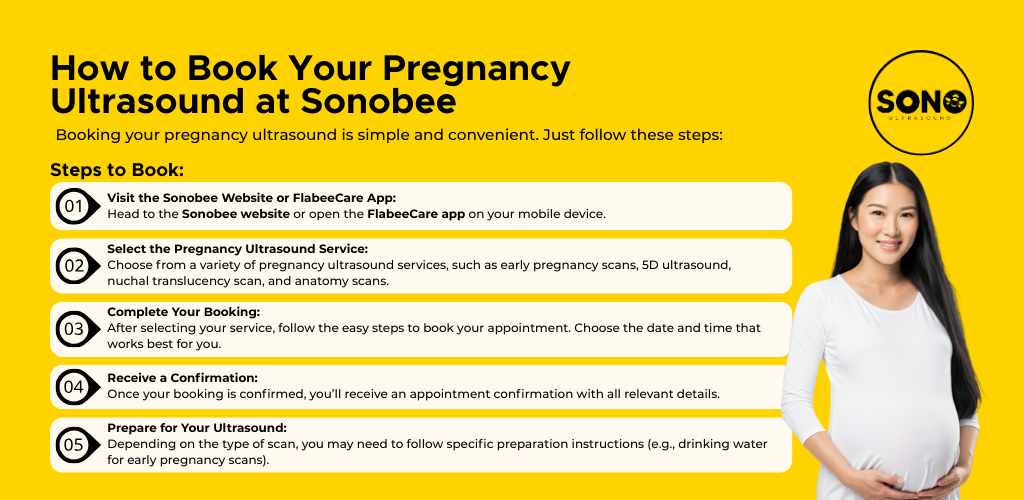 How to Book Your Pregnancy Ultrasound at Sonobee