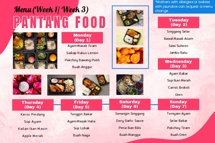 FlabeeRasa Pantang Food Flabee Apps.pdf page 0002