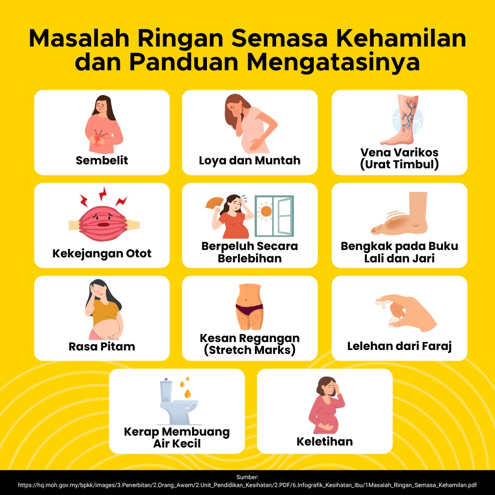 Masalah ringan semasa kehamilan dan Panduan atasinya