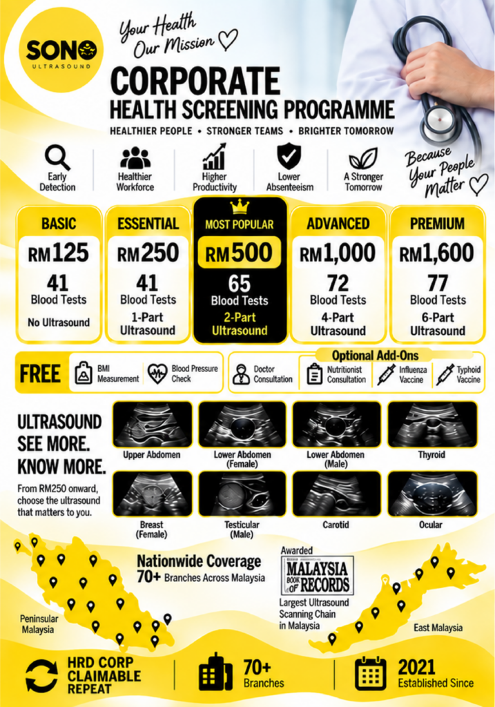 Corporate Health Screening Package 2 01